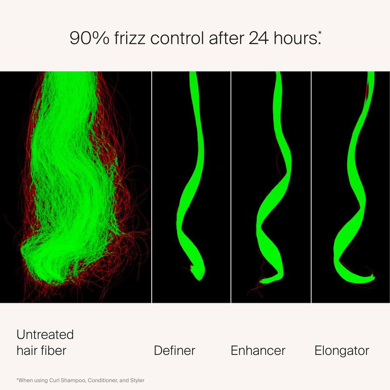 Anti-Frizz Curl Defining Gel for Waves